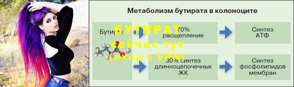 MDMA Premium VHQ Абаза
